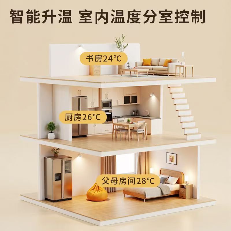天元区 石墨烯电地暖公司哪家好？户型适配方案指南